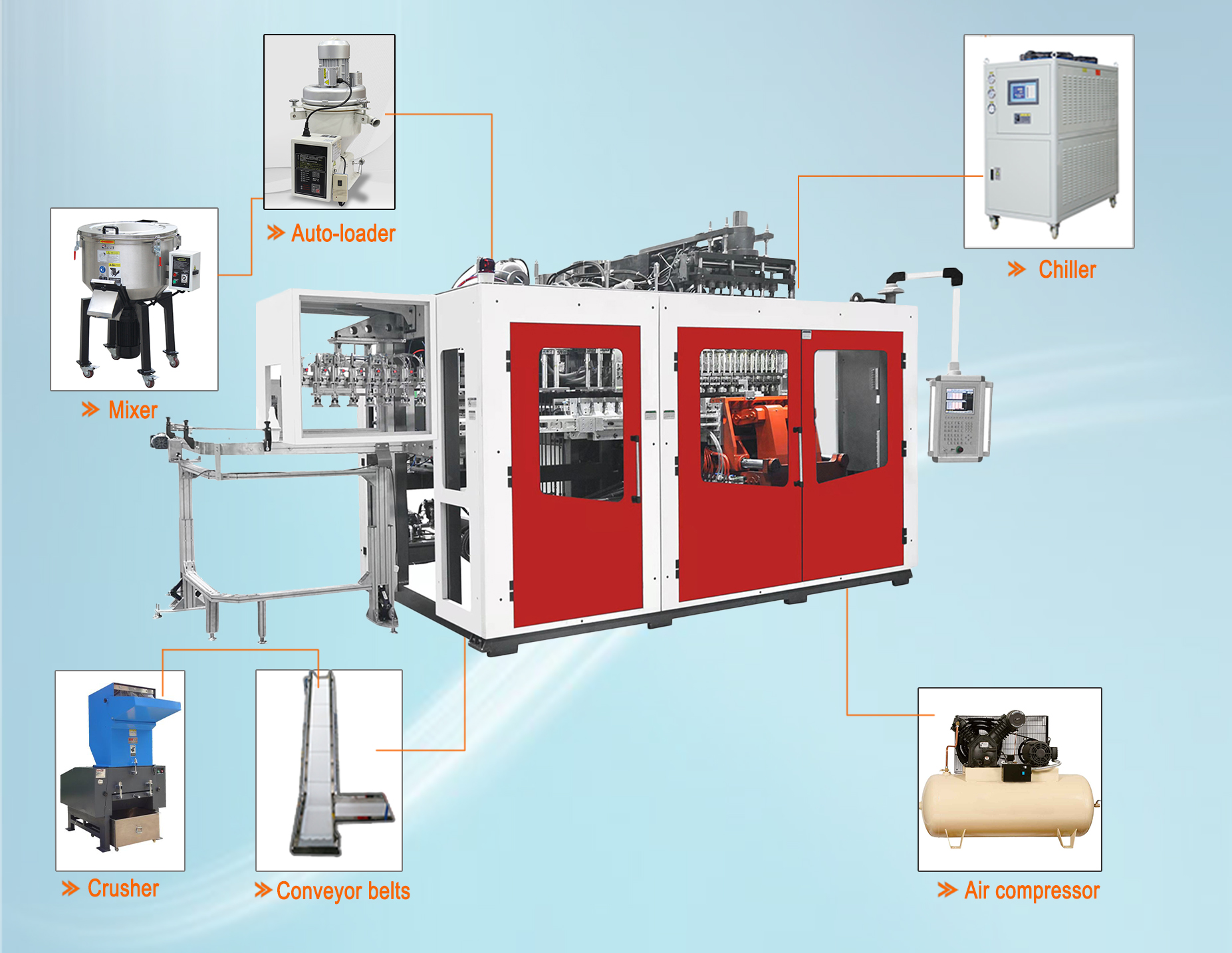 Hollow blow molding machine cooling system