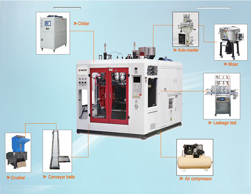 Common fault solutions and operations of extrusion blow molding machines