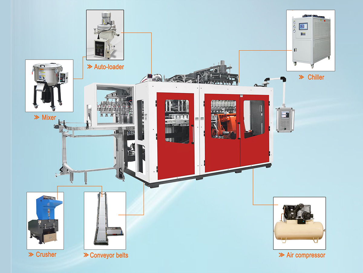 Fully automatic production line -Applied to the packaging industry